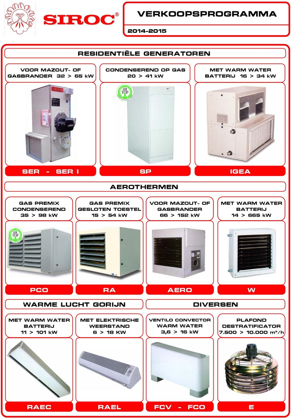 OF GASBRANDER 66 > 152 kw MET WARM WATER BATTERIJ 14 > 665 kw PCO RA AERO W WARME LUCHT GORIJN DIVERN MET WARM WATER BATTERIJ 11 > 101 kw