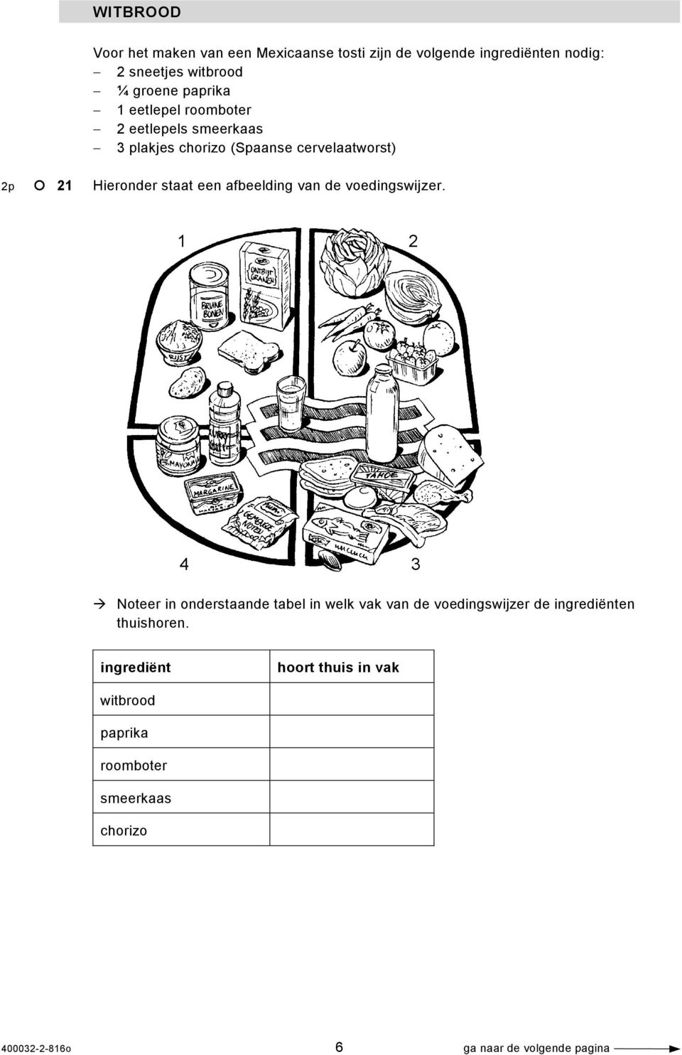 afbeelding van de voedingswijzer.