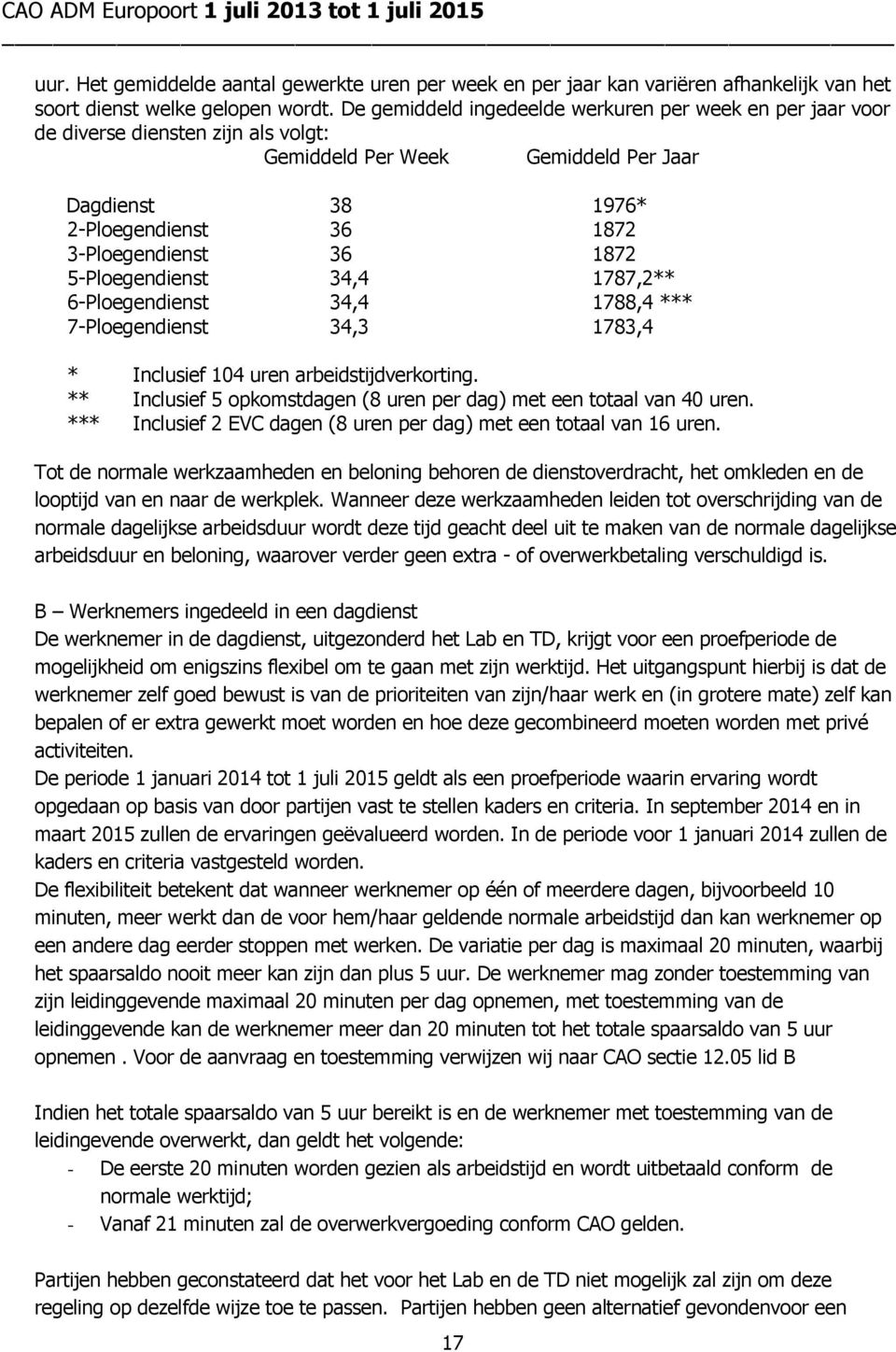 5-Ploegendienst 34,4 1787,2** 6-Ploegendienst 34,4 1788,4 *** 7-Ploegendienst 34,3 1783,4 * Inclusief 104 uren arbeidstijdverkorting.