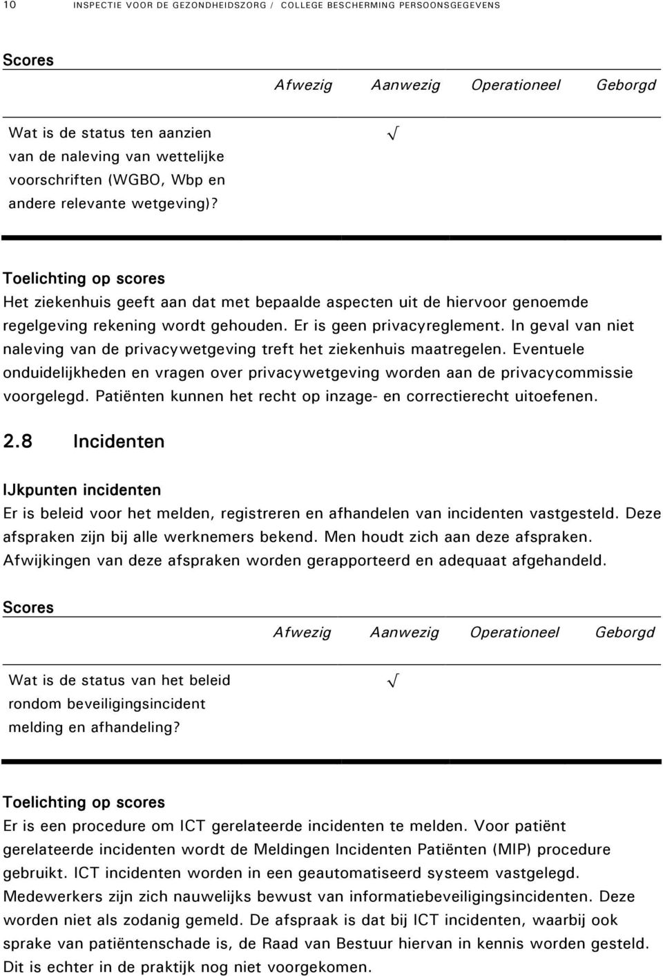 Er is geen privacyreglement. In geval van niet naleving van de privacywetgeving treft het ziekenhuis maatregelen.