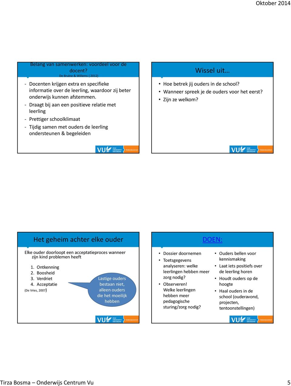 Wanneer spreek je de ouders voor het eerst? Zijn ze welkom? Het geheim achter elke ouder DOEN: Elke ouder doorloopt een acceptatieproces wanneer zijn kind problemen heeft 1. Ontkenning 2. Boosheid 3.