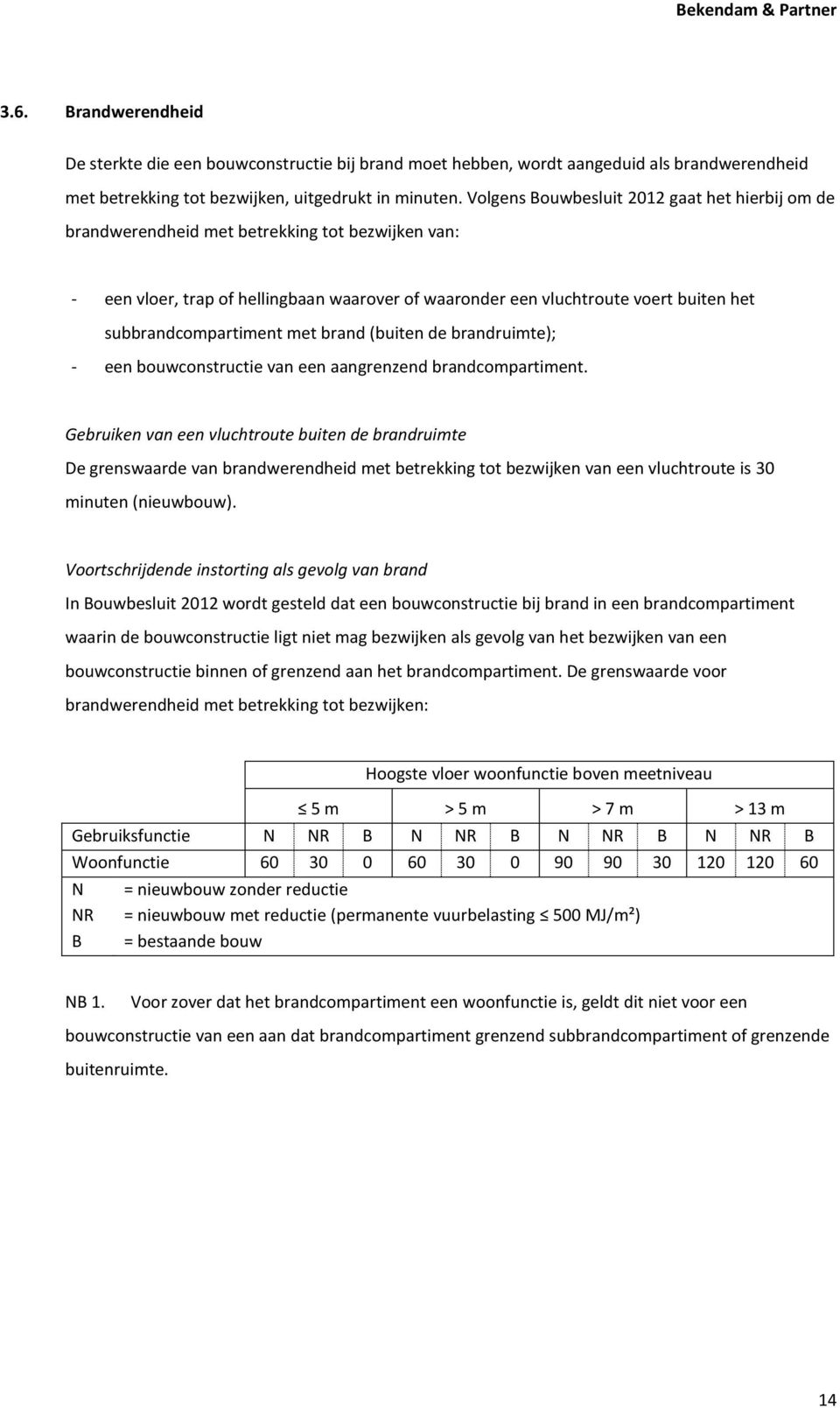 subbrandcompartiment met brand (buiten de brandruimte); - een bouwconstructie van een aangrenzend brandcompartiment.