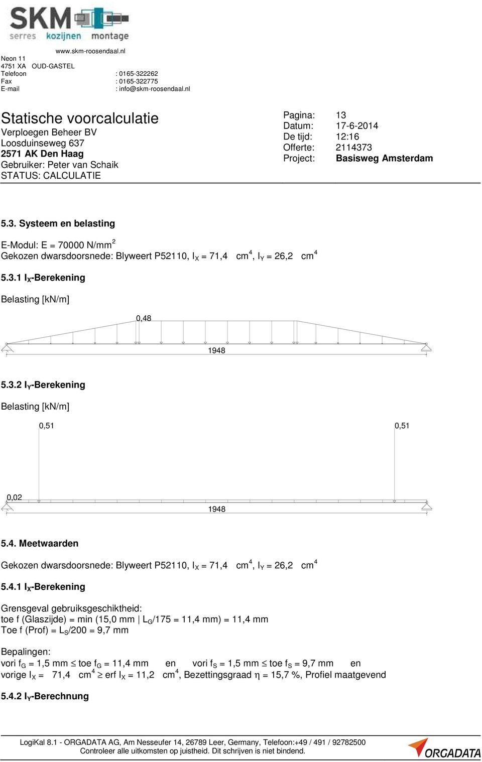 = L S /200 = 9,7 mm vori f G = 1,5 mm toe f G = 11,4 mm en vori f S = 1,5 mm toe f S = 9,7 mm en vorige I X =