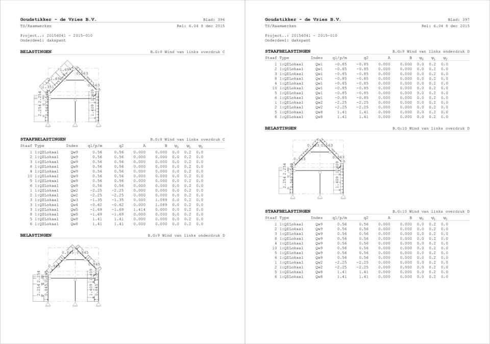 85-0.85 0.000 0.000 0.0 0.2 0.0 4 1:QZLokaal Qw1-0.85-0.85 0.000 0.000 0.0 0.2 0.0 10 1:QZLokaal Qw1-0.85-0.85 0.000 0.000 0.0 0.2 0.0 5 1:QZLokaal Qw1-0.85-0.85 0.000 0.000 0.0 0.2 0.0 6 1:QZLokaal Qw1-0.