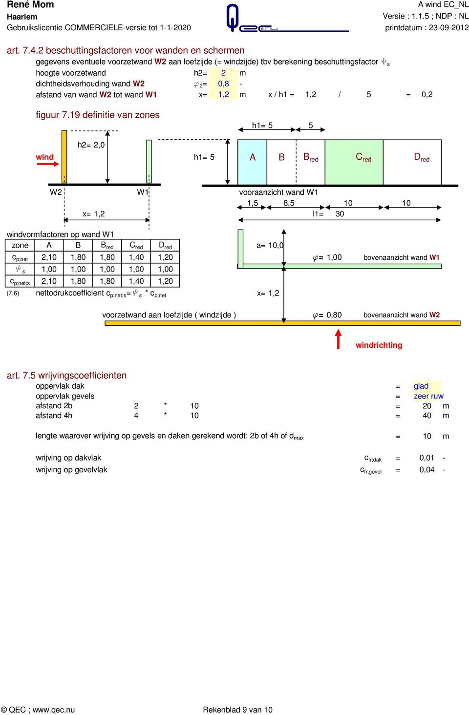 W2 f 2 = 0,8 - afstand van wand W2 tot wand W1 x= 1,2 m x / h1 = 1,2 / 5 = 0,2 figuur 7.