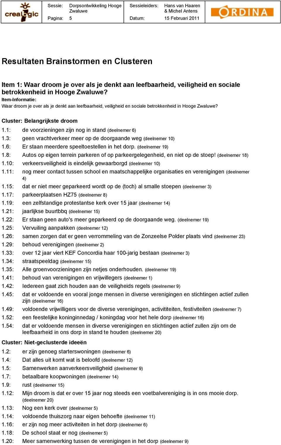 3: geen vrachtverkeer meer op de doorgaande weg (deelnemer 10) 1.6: Er staan meerdere speeltoestellen in het dorp. (deelnemer 19) 1.