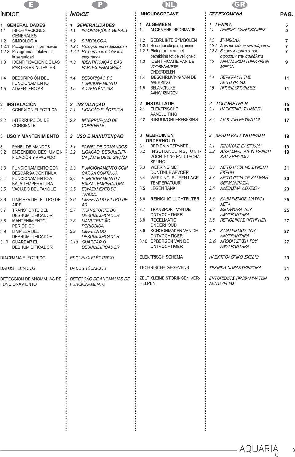 3 IDENTIFICAÇÃO DAS PARTES PRINCIPAIS 1.4 DESCRIÇÃO DO FUNCIONAMENTO 1.5 ADVERTÊNCIAS 1 ALGEMEEN 1.1 ALGEMENE INFORMATIE 1.2 GEBRUIKTE SYMBOLEN 1.2.1 Redactionele pictogrammen 1.2.2 Pictogrammen met betrekking tot de veiligheid 1.