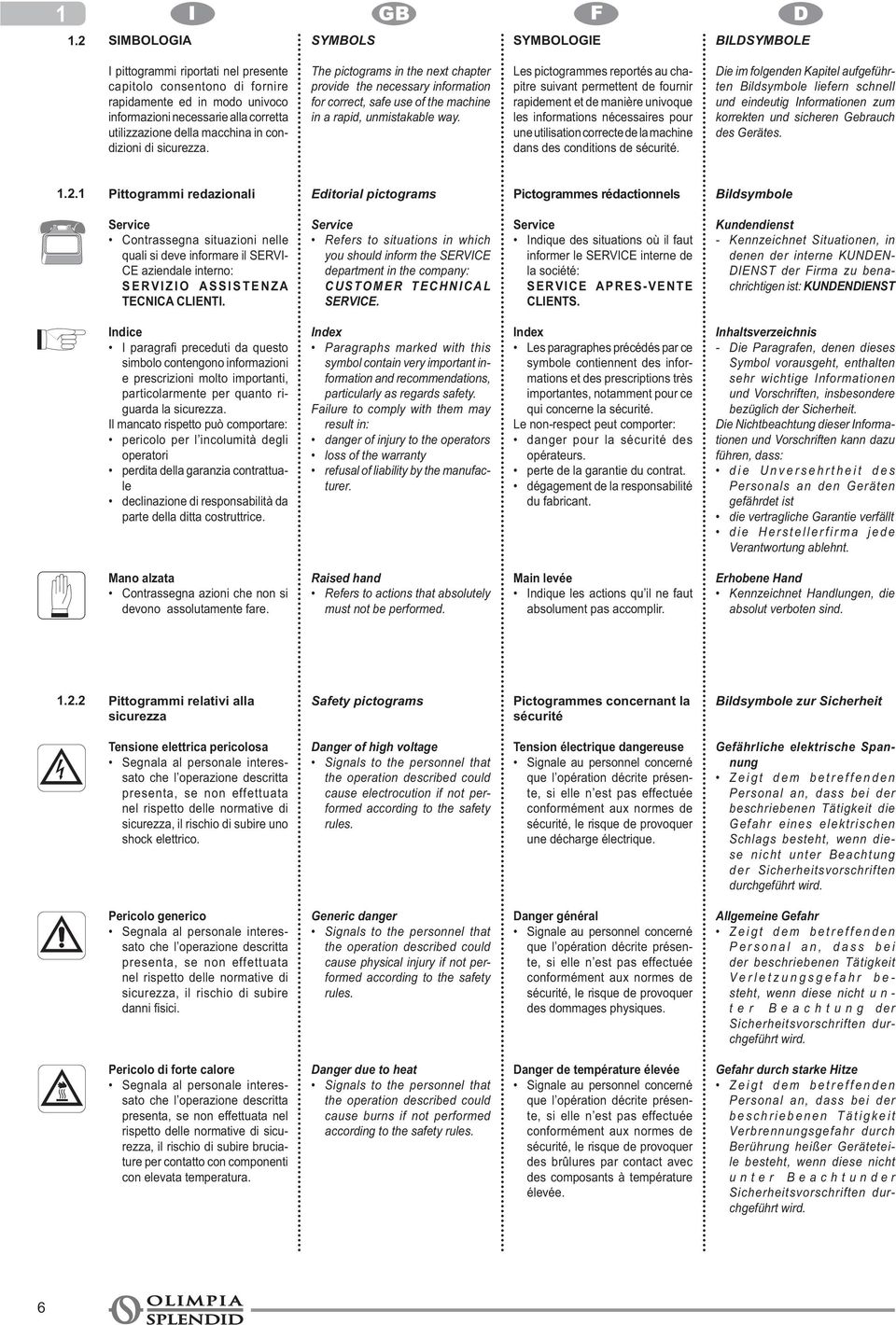 Les pictogrammes reportés au chapitre suivant permettent de fournir rapidement et de manière univoque les informations nécessaires pour une utilisation correcte de la machine dans des conditions de