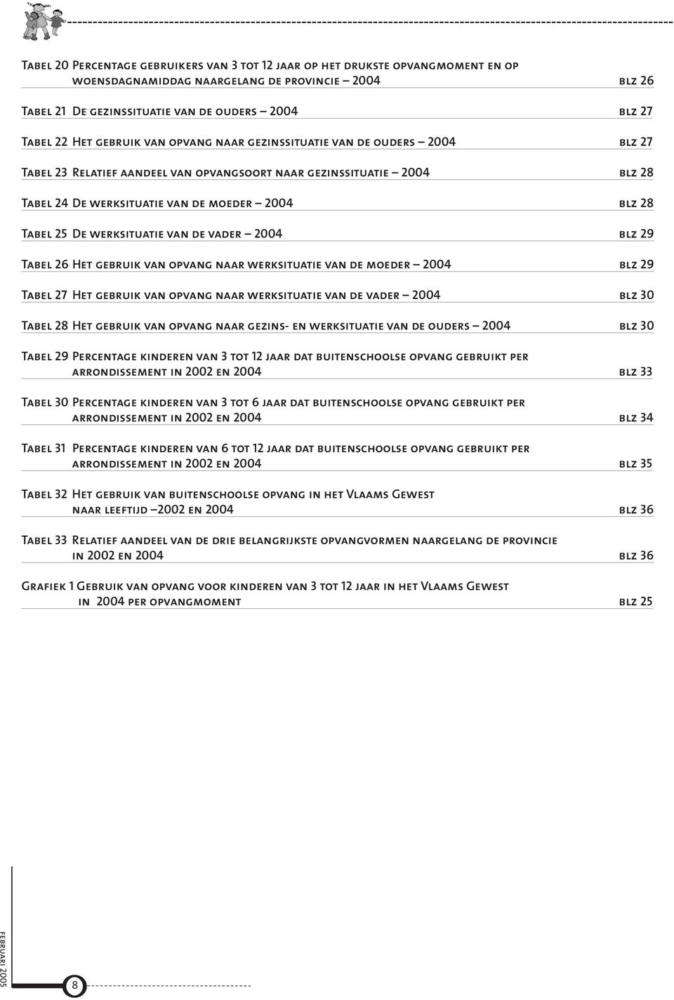 De werksituatie van de vader blz 29 Tabel 26 Het gebruik van opvang naar werksituatie van de moeder blz 29 Tabel 27 Het gebruik van opvang naar werksituatie van de vader blz 30 Tabel 28 Het gebruik