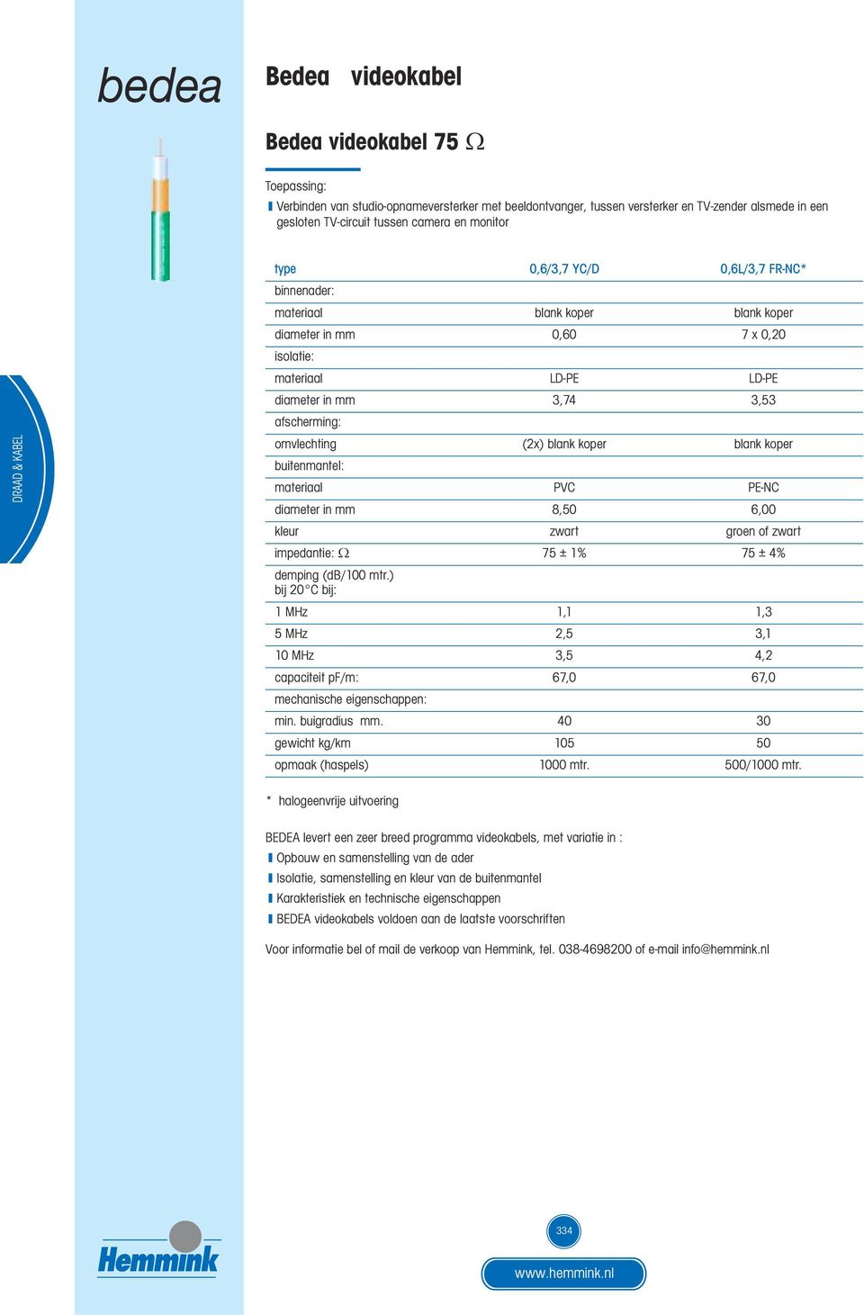 materiaal PVC PE-NC diameter in mm 8,50 6,00 kleur zwart groen of zwart impedantie: Ω 75 ± 1% 75 ± 4% demping (db/100 mtr.