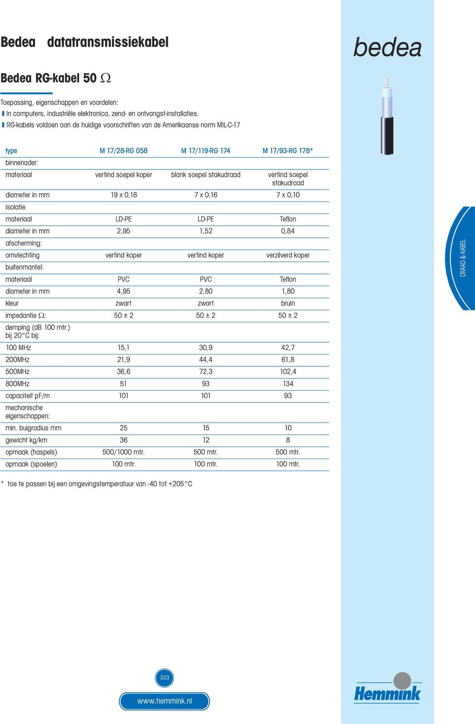 soepel stakudraad diameter in mm 19 x 0,18 7 x 0,16 7 x 0,10 isolatie materiaal LD-PE LD-PE Teflon diameter in mm 2,95 1,52 0,84 omvlechting vertind koper vertind koper verzilverd koper materiaal PVC