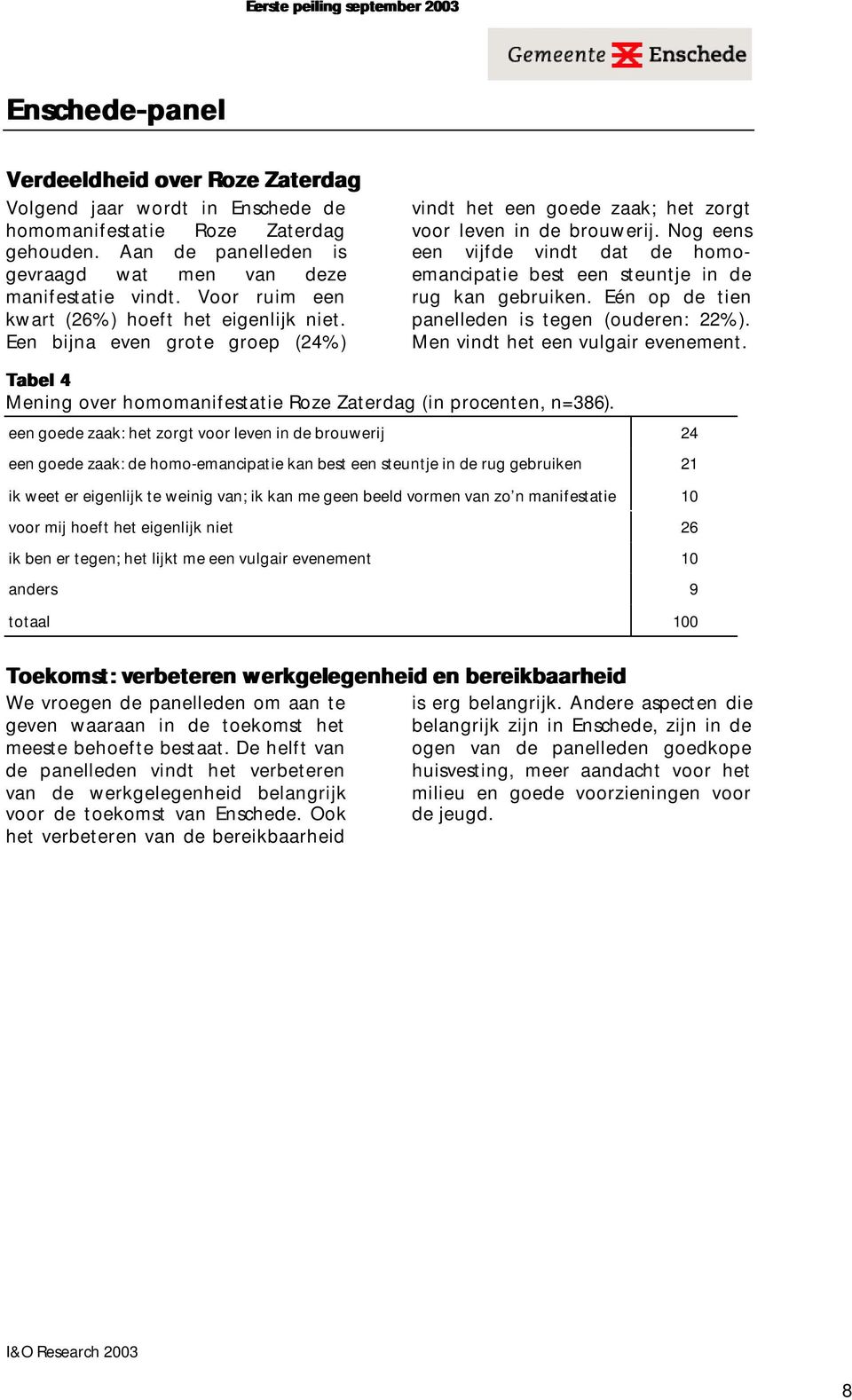 Nog eens een vijfde vindt dat de homoemancipatie best een steuntje in de rug kan gebruiken. Eén op de tien panelleden is tegen (ouderen: 22%). Men vindt het een vulgair evenement.