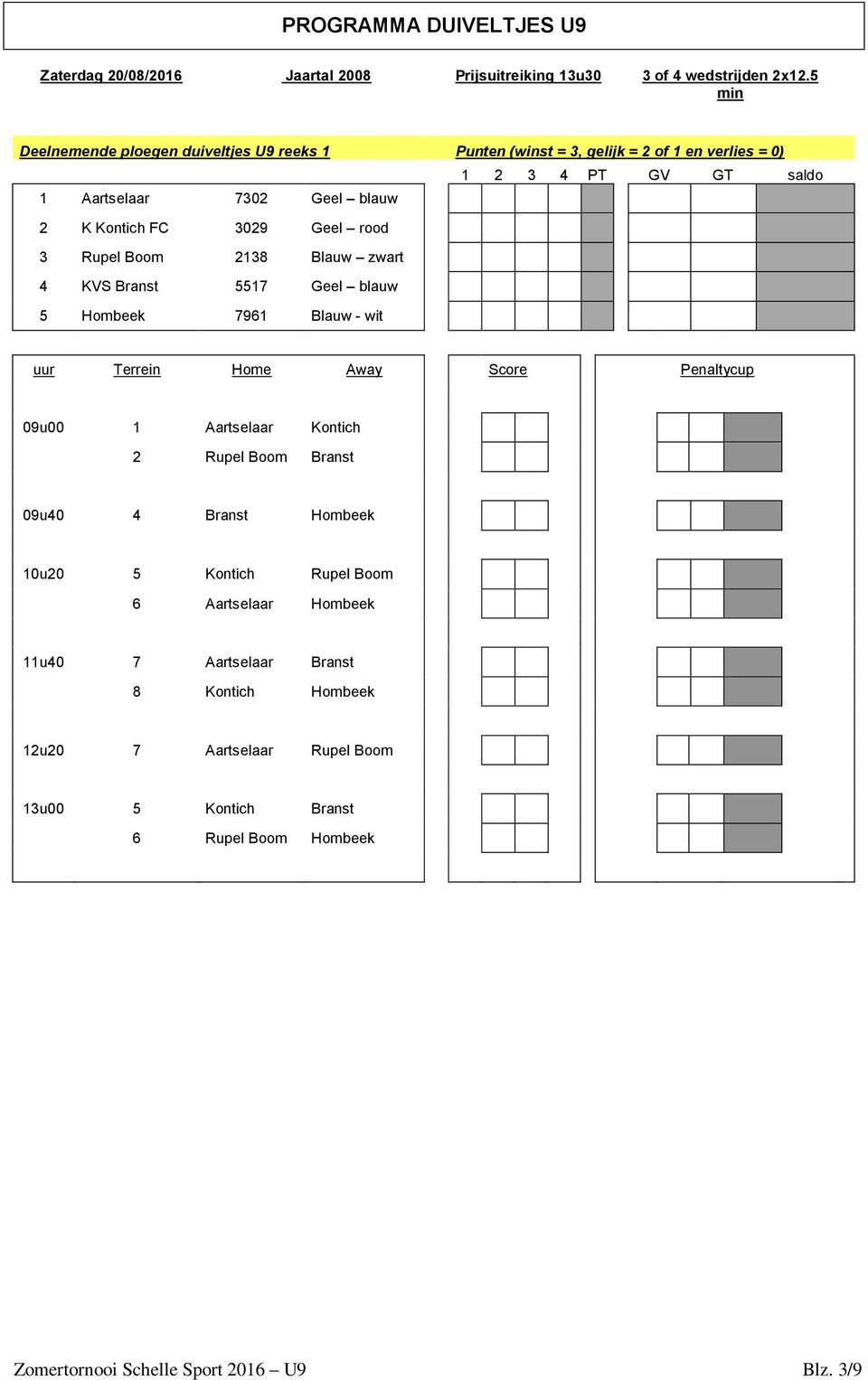 Geel rood 3 Rupel Boom 2138 Blauw zwart 4 KVS Branst 5517 Geel blauw 5 Hombeek 7961 Blauw - wit uur Terrein Home Away Score Penaltycup 09u00 1 Aartselaar Kontich 2 Rupel