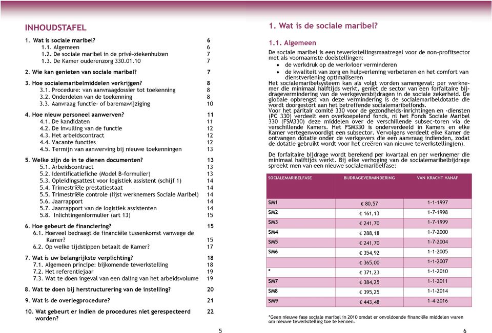 Hoe nieuw personeel aanwerven? 11 4.1. De kandidaten 11 4.2. De invulling van de functie 12 4.3. Het arbeidscontract 12 4.4. Vacante functies 12 4.5.