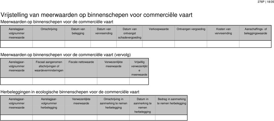 binnenschepen voor de commerciële vaart (vervolg) Fiscaal aangenomen Fiscale nettowaarde Verwezenlijkte Vrijwillig afschrijvingen of verwezenlijkt waardeverminderingen