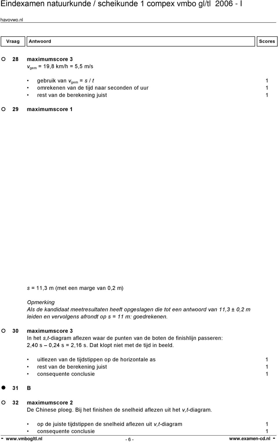 30 maximumscore 3 In het s,t-diagram aflezen waar de punten van de boten de finishlijn passeren: 2,40 s 0,24 s = 2,16 s. Dat klopt niet met de tijd in beeld.