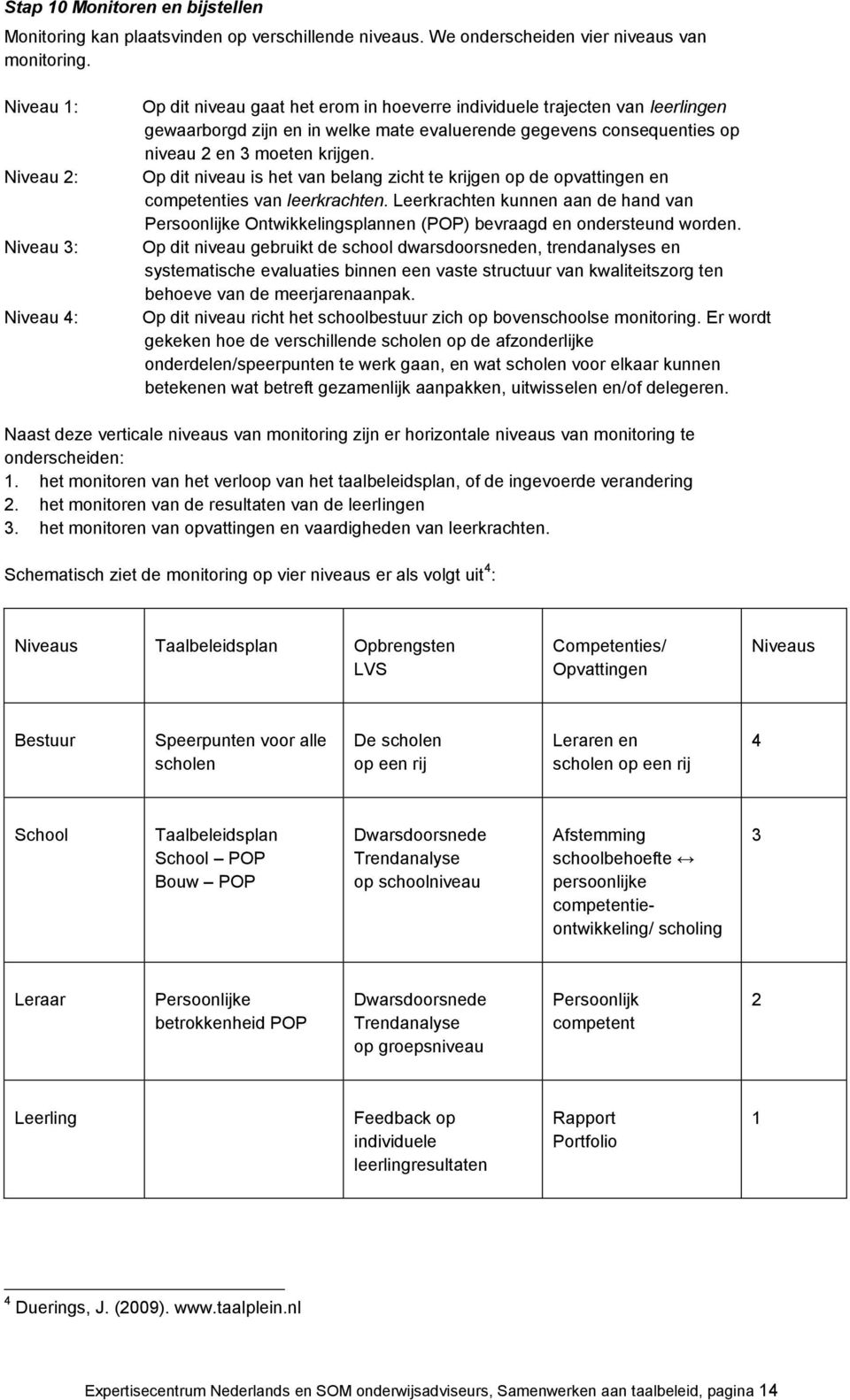 en 3 moeten krijgen. Op dit niveau is het van belang zicht te krijgen op de opvattingen en competenties van leerkrachten.