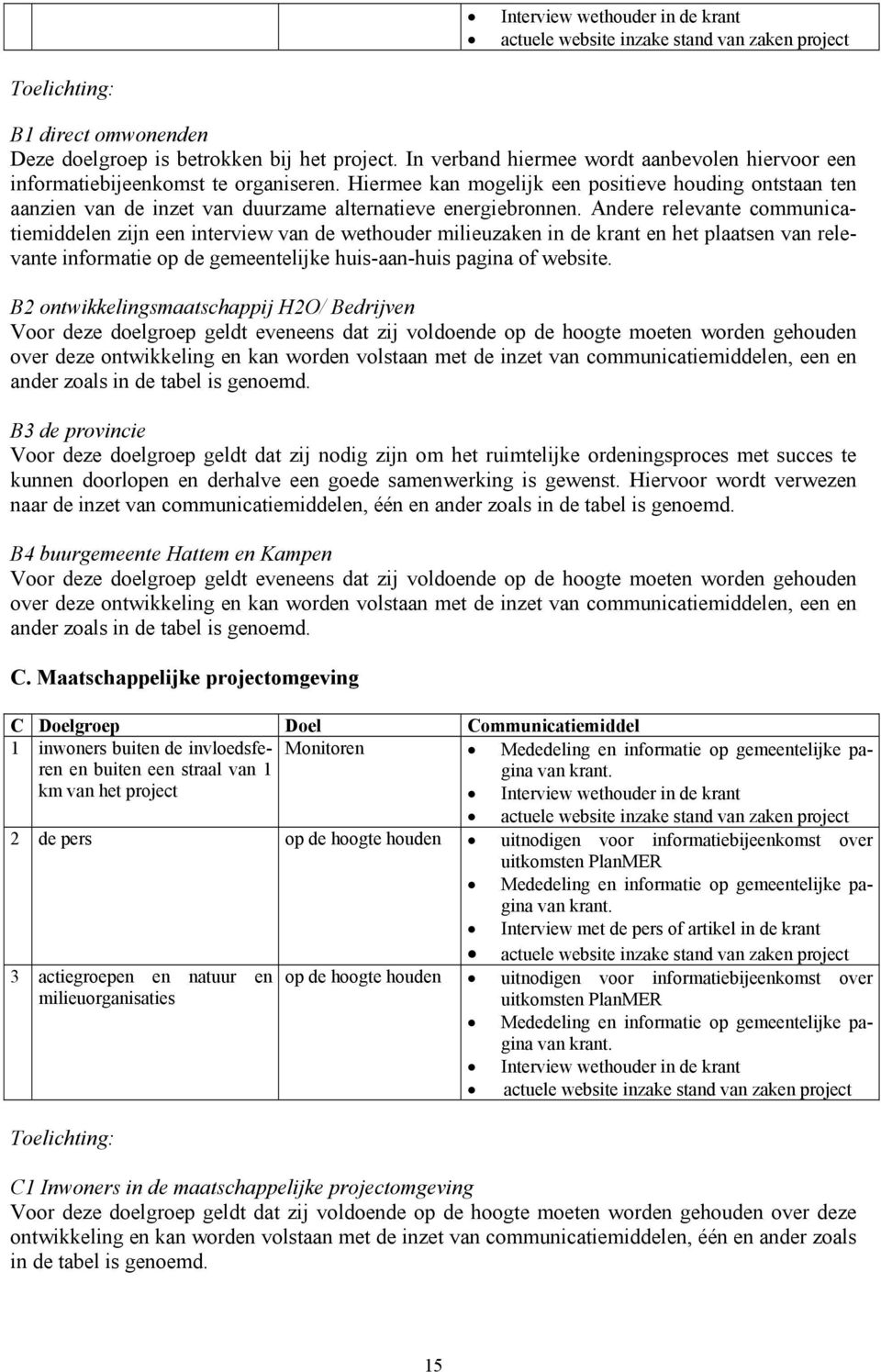 Hiermee kan mogelijk een positieve houding ontstaan ten aanzien van de inzet van duurzame alternatieve energiebronnen.