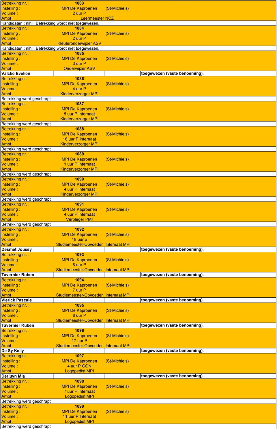 : 1087 MPI De Kaproenen (St-Michiels) 5 uur P Internaat Kinderverzorger MPI Betrekking nr. : 1088 MPI De Kaproenen (St-Michiels) 16 uur P Internaat Kinderverzorger MPI Betrekking nr.