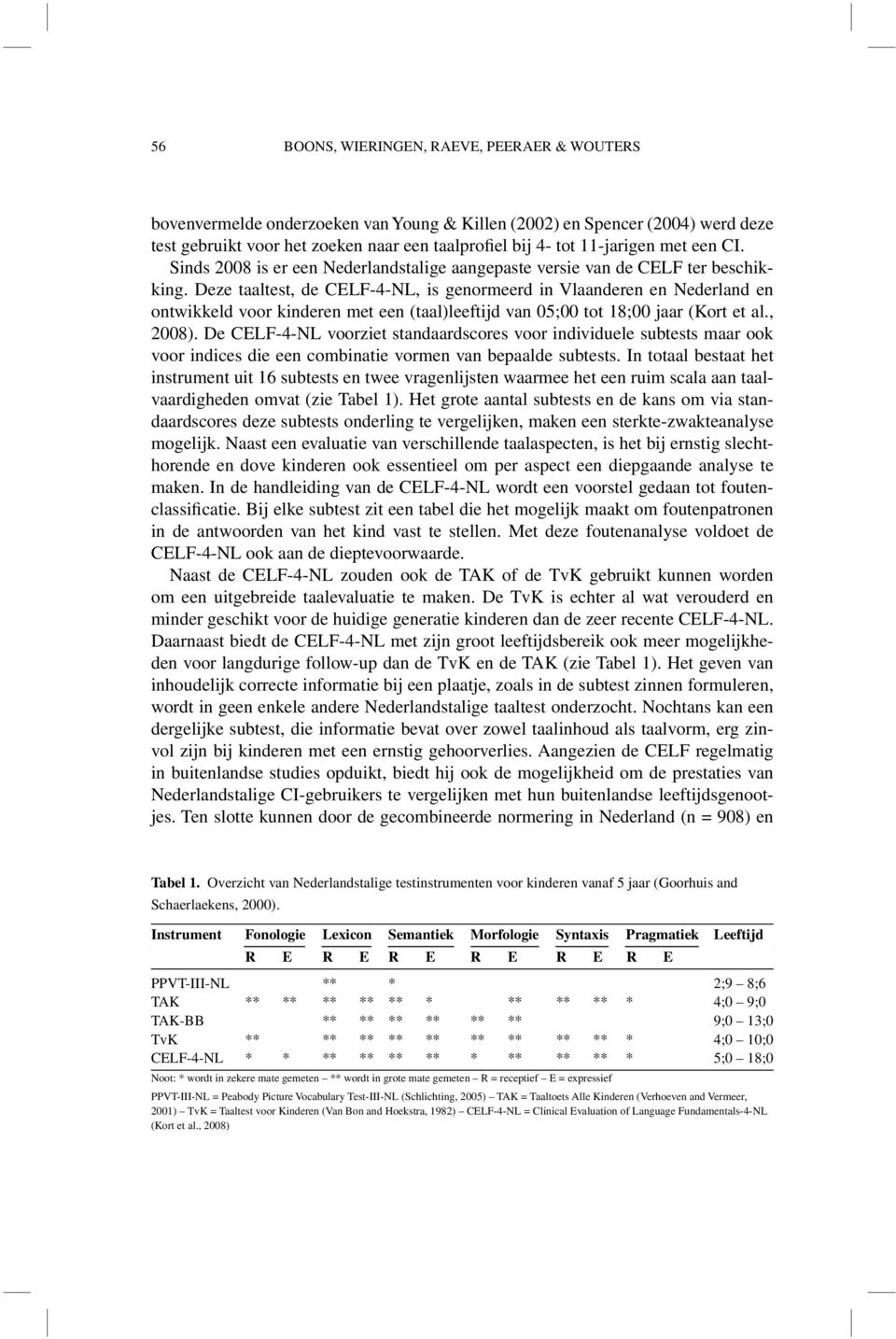 Deze taaltest, de CELF-4-NL, is genormeerd in Vlaanderen en Nederland en ontwikkeld voor kinderen met een (taal)leeftijd van 05;00 tot 18;00 jaar (Kort et al., 2008).