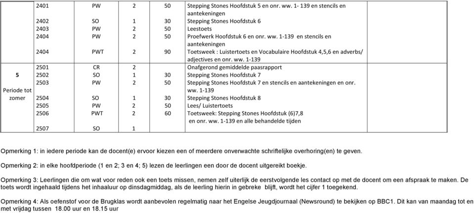 @9 SteppingStonesHoofdstuk8 Lees/Luistertoets Toetsweek:SteppingStonesHoofdstuk(6)7,8 enonr.ww.