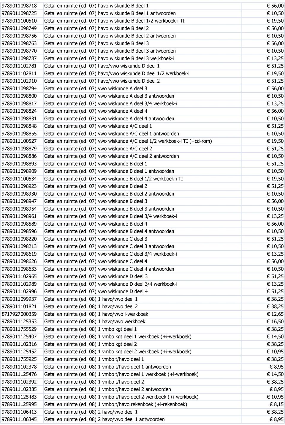 07) havo wiskunde B deel 2 antwoorden 10,50 9789011098763 Getal en ruimte (ed. 07) havo wiskunde B deel 3 56,00 9789011098770 Getal en ruimte (ed.