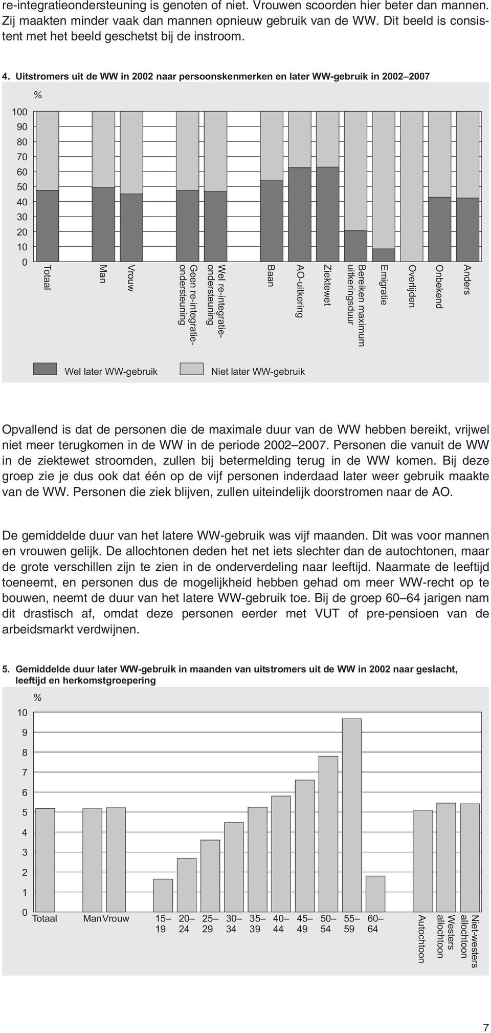 Dit beeld is consistent met het beeld geschetst bij de instroom. 4.