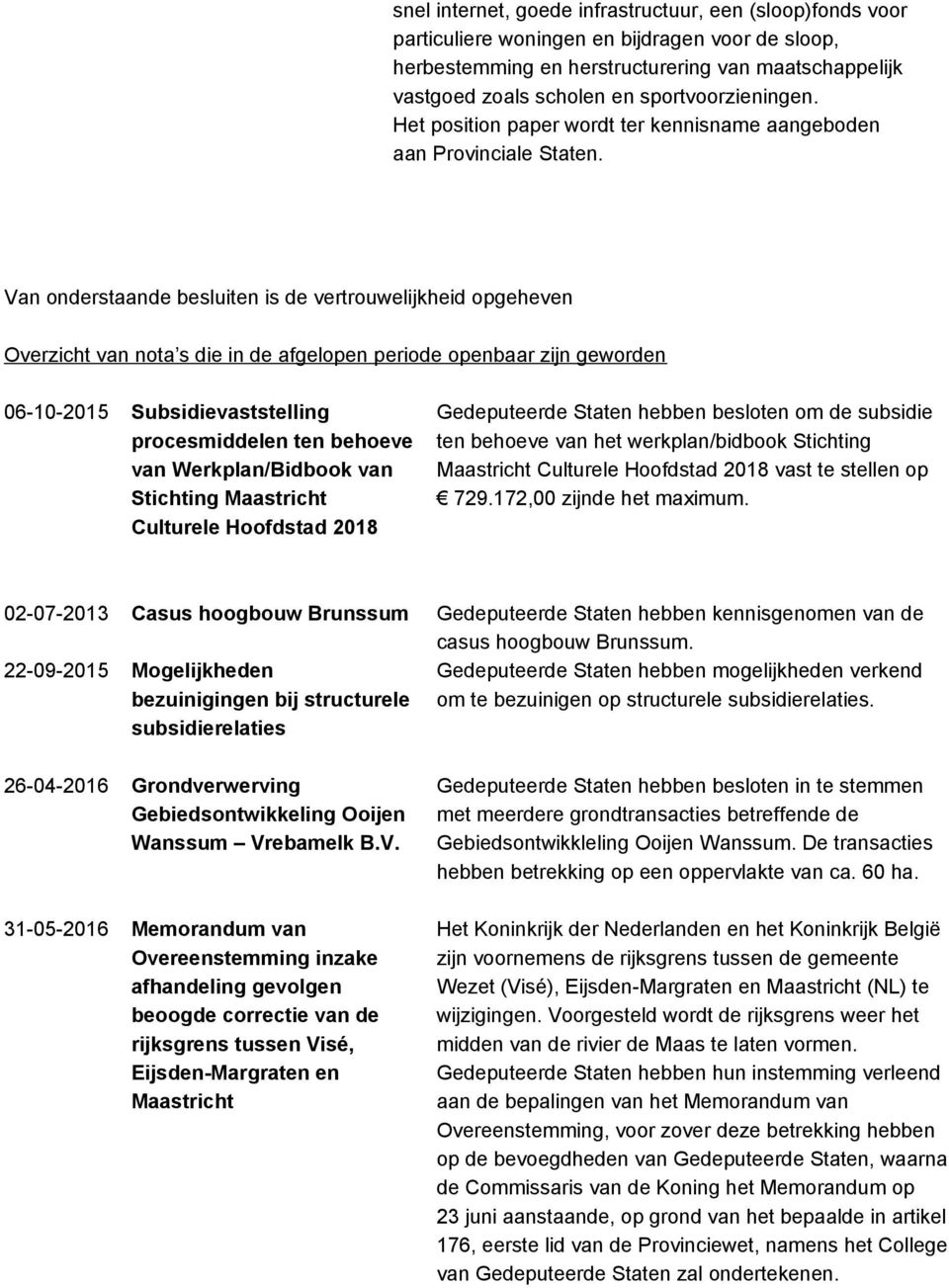 Van onderstaande besluiten is de vertrouwelijkheid opgeheven Overzicht van nota s die in de afgelopen periode openbaar zijn geworden 06-10-2015 Subsidievaststelling procesmiddelen ten behoeve van