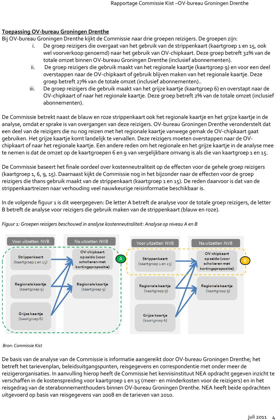 Deze groep betreft 32% van de totale omzet binnen OV-bureau Groningen Drenthe (inclusief abonnementen). ii.