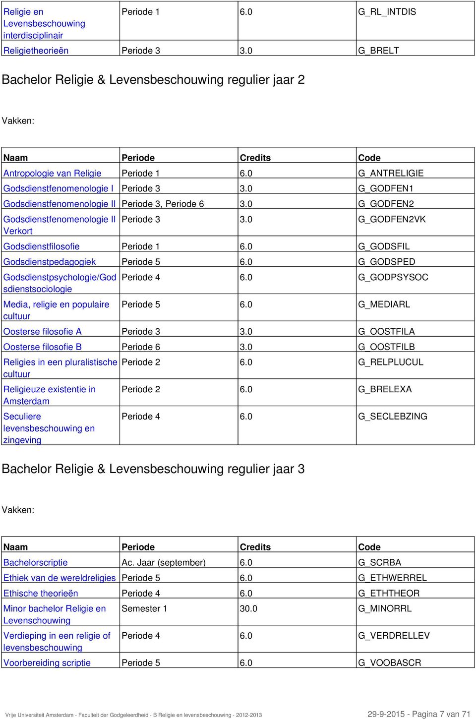 0 G_GODFEN1 Godsdienstfenomenologie II Periode 3, Periode 6 3.0 G_GODFEN2 Godsdienstfenomenologie II Verkort Periode 3 3.0 G_GODFEN2VK Godsdienstfilosofie Periode 1 6.