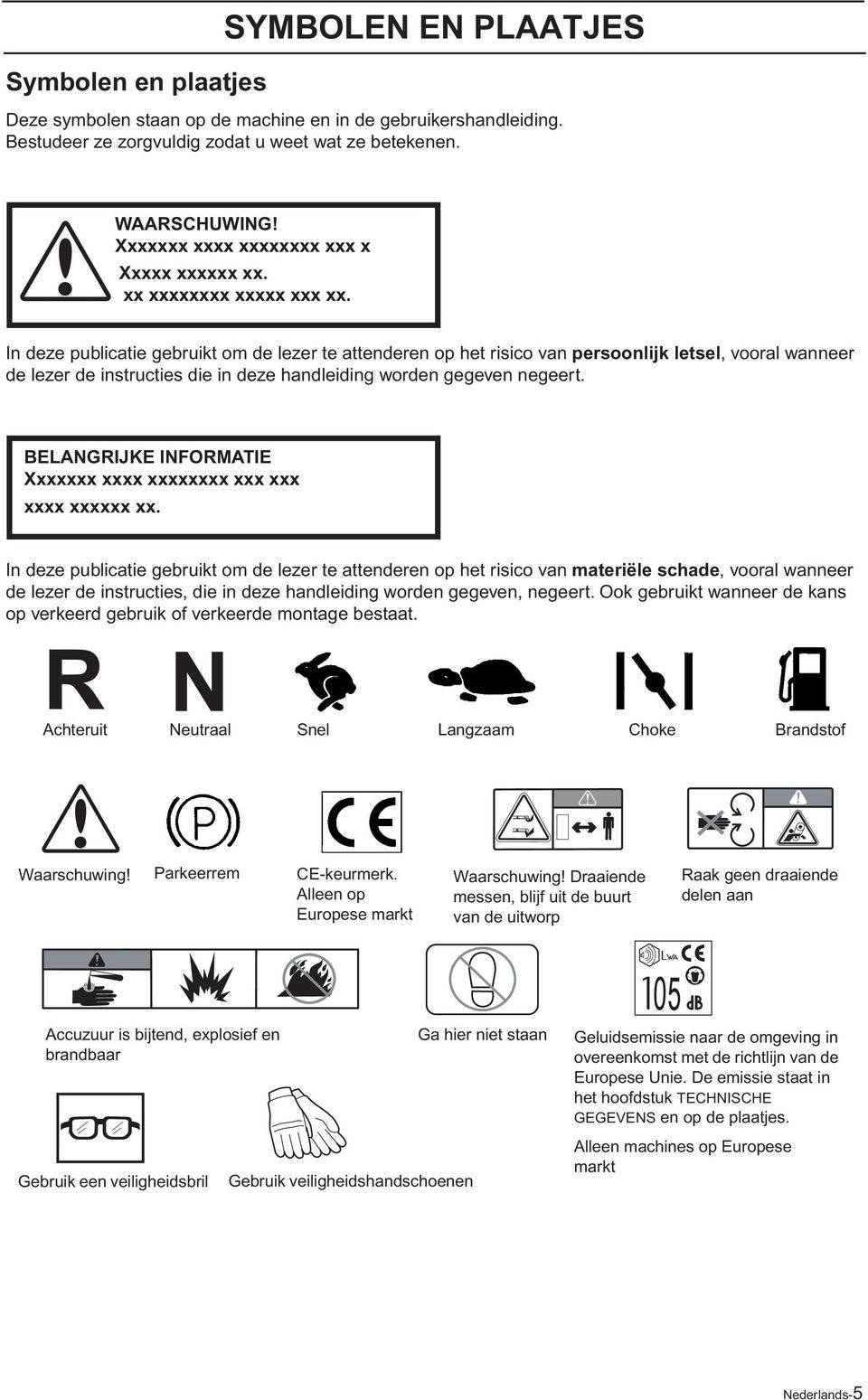 In deze publicatie gebruikt om de lezer te attenderen op het risico van persoonlijk letsel, vooral wanneer de lezer de instructies die in deze handleiding worden gegeven negeert.