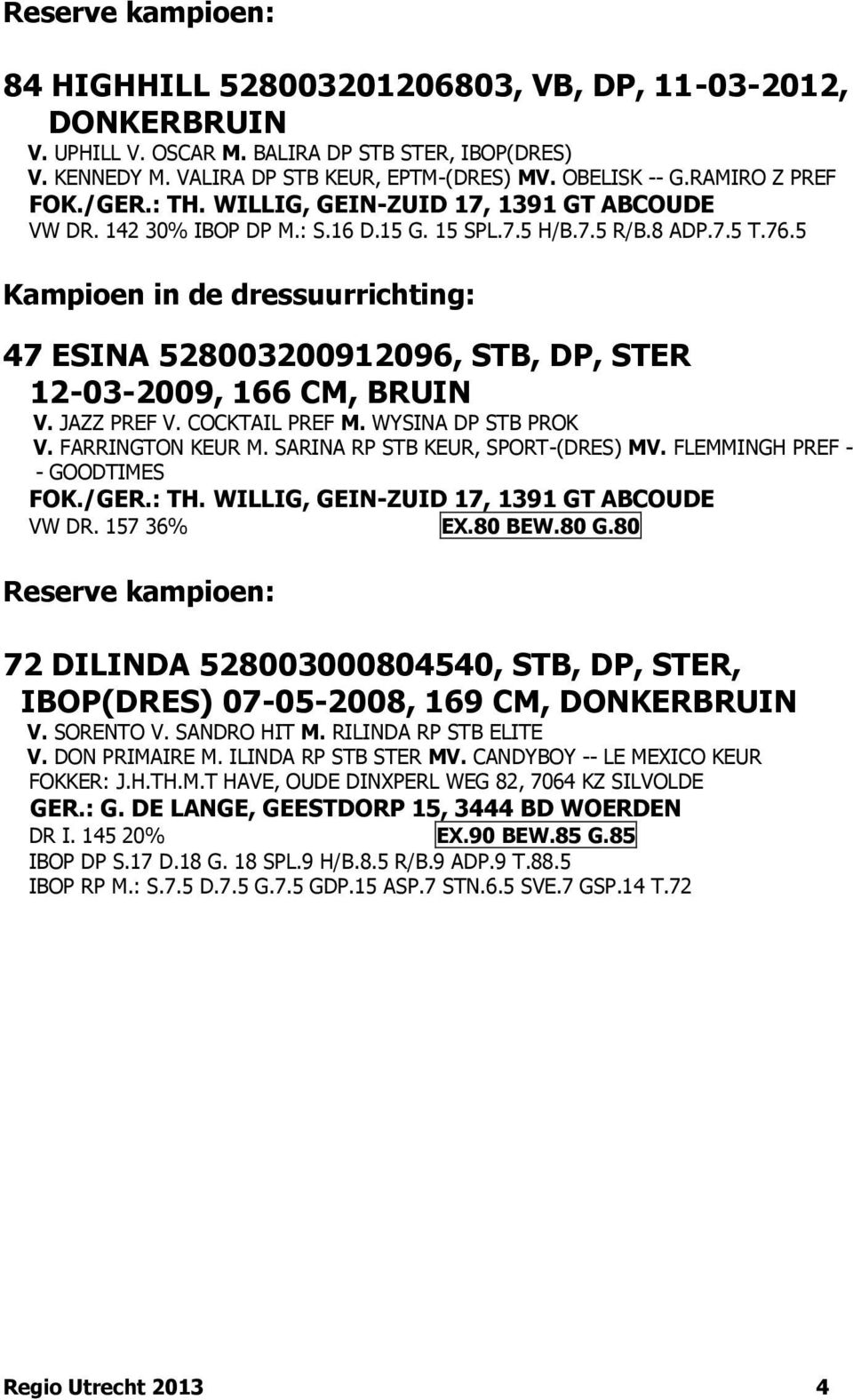 5 Kampioen in de dressuurrichting: 47 ESINA 528003200912096, STB, DP, STER 12-03-2009, 166 CM, BRUIN V. JAZZ PREF V. COCKTAIL PREF M. WYSINA DP STB PROK V. FARRINGTON KEUR M.