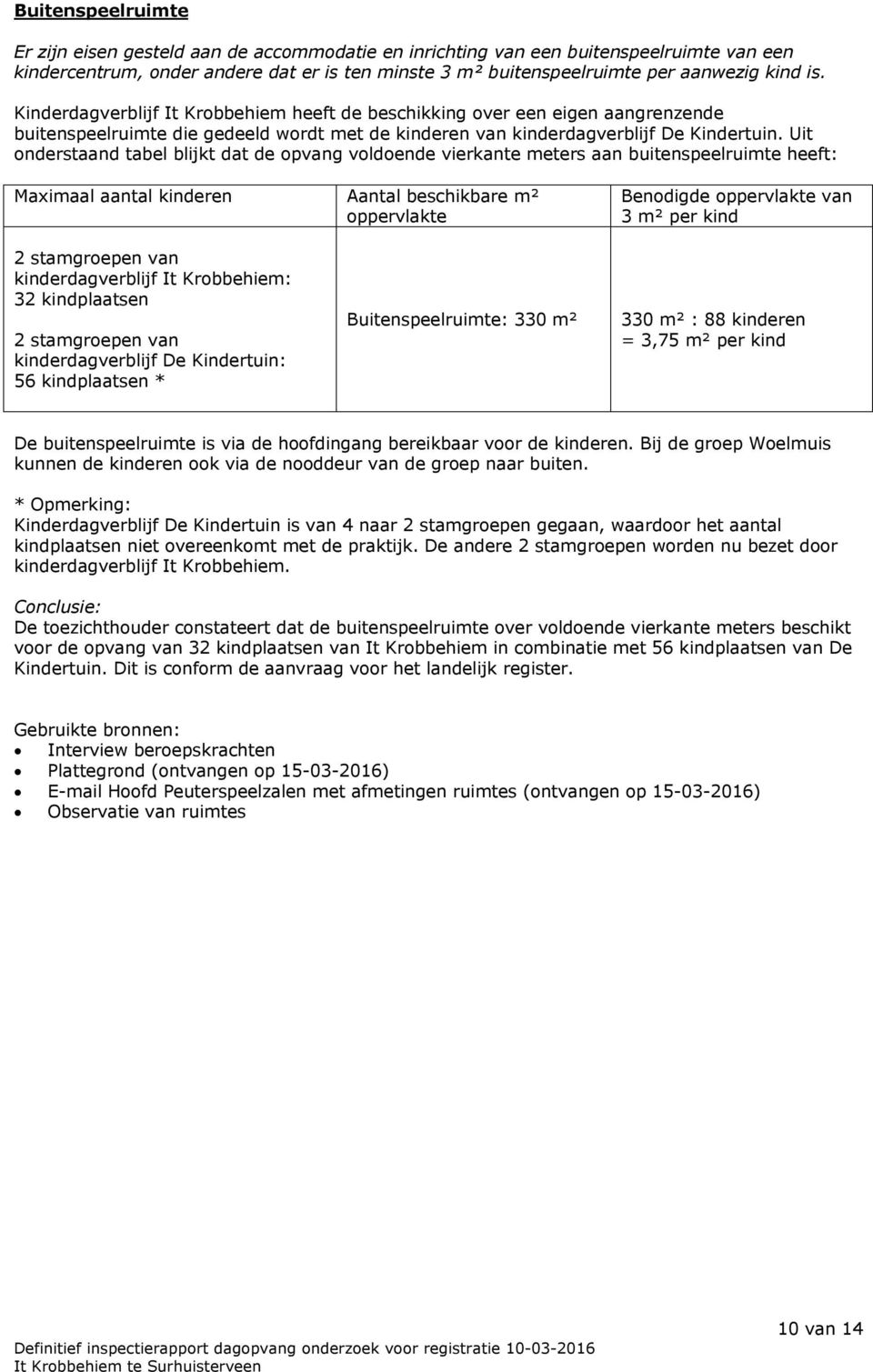 Uit onderstaand tabel blijkt dat de opvang voldoende vierkante meters aan buitenspeelruimte heeft: Maximaal aantal kinderen Aantal beschikbare m² oppervlakte Benodigde oppervlakte van 3 m² per kind 2