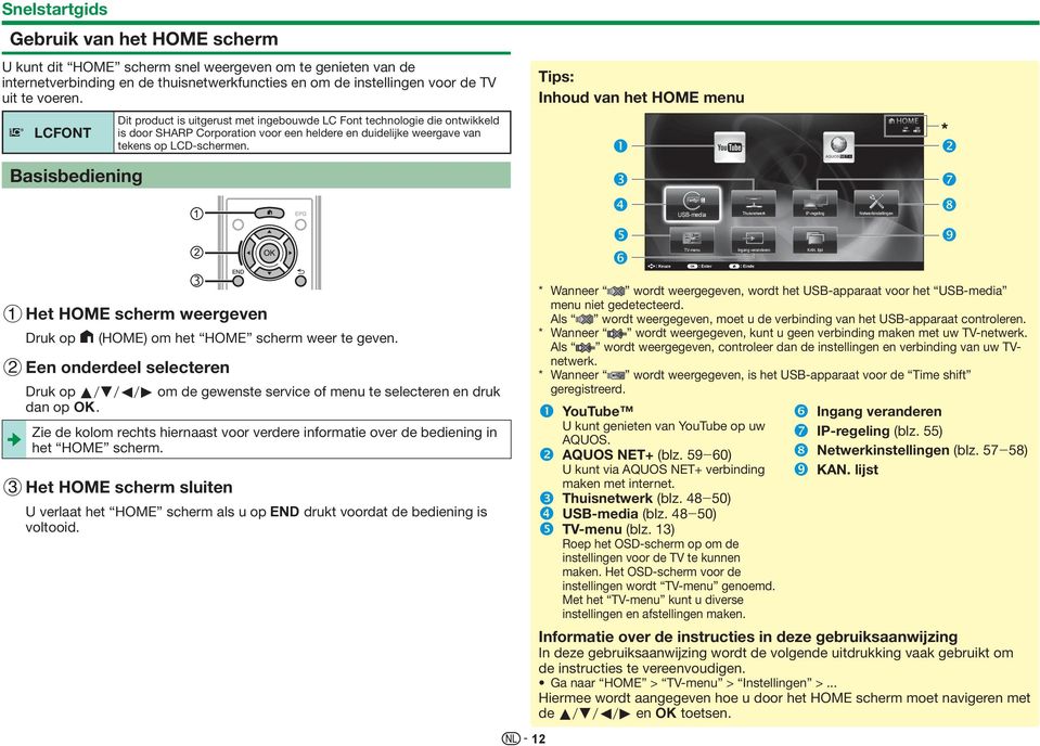 Tips: Inhoud van het HOME menu Basisbediening USB-media Thuisnetwerk IP-regeling Netwerkinstellingen TV-menu Ingang veranderen KAN.