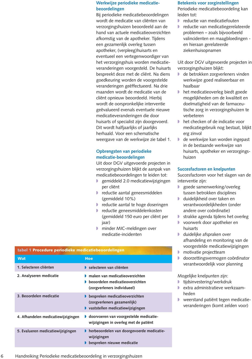 medicatieoverzichten afkomstig van de apotheker.