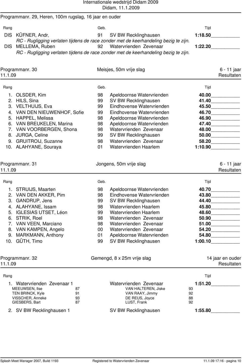 OLSDER, Kim 98 Apeldoornse Watervrienden 40.00 2. HILS, Sina 99 SV BW Recklinghausen 41.40 3. VELTHUIJS, Eva 99 Eindhovense Watervrienden 45.50 4.