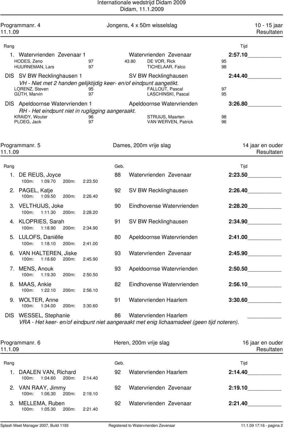 LORENZ, Steven 95 FALLOUT, Pascal 97 GÜTH, Marvin 97 LASCHINSKI, Pascal 95 DIS Apeldoornse Watervrienden 1 Apeldoornse Watervrienden 3:26.80 RH - Het eindpunt niet in rugligging aangeraakt.