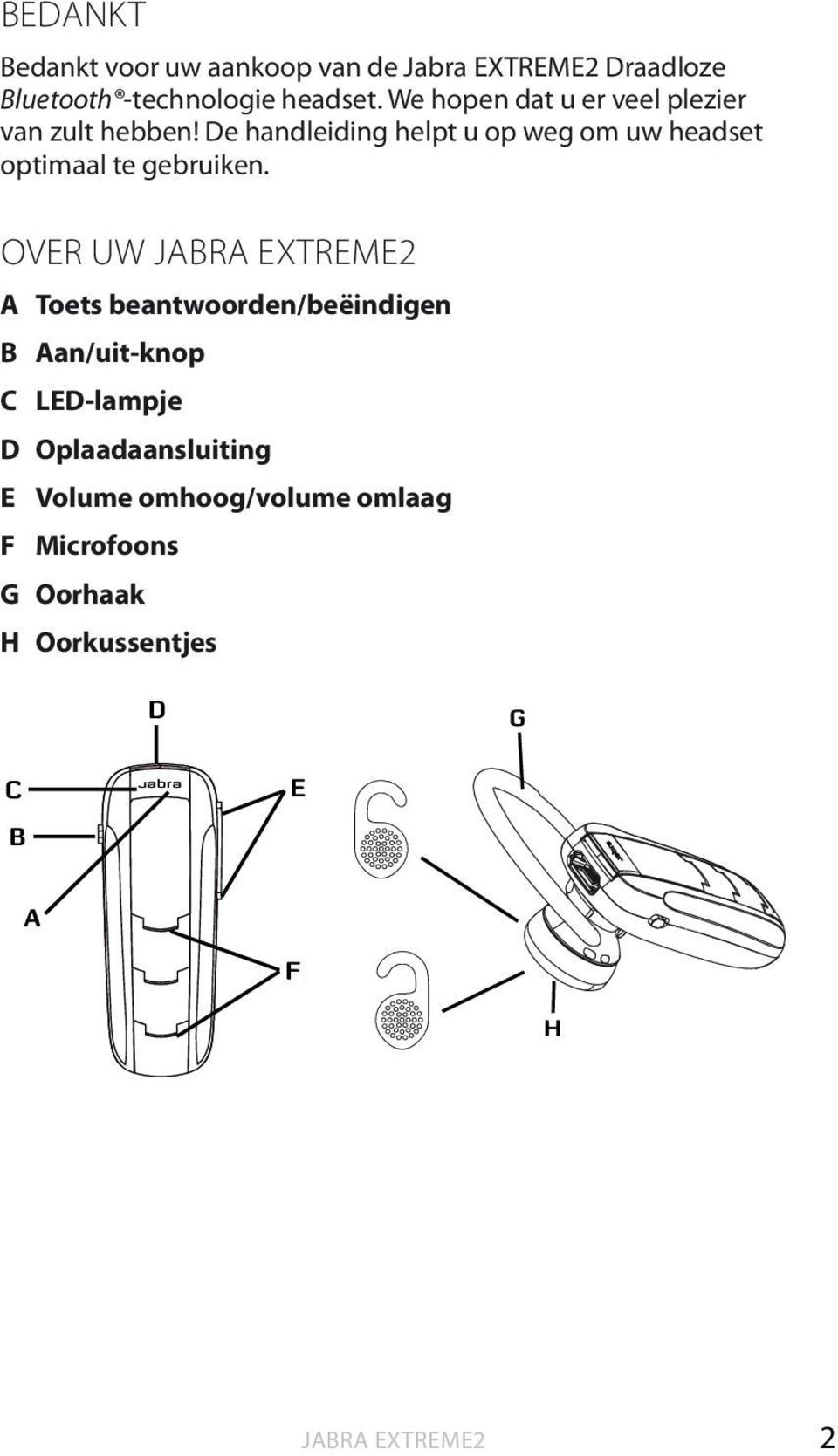 De handleiding helpt u op weg om uw headset optimaal te gebruiken.