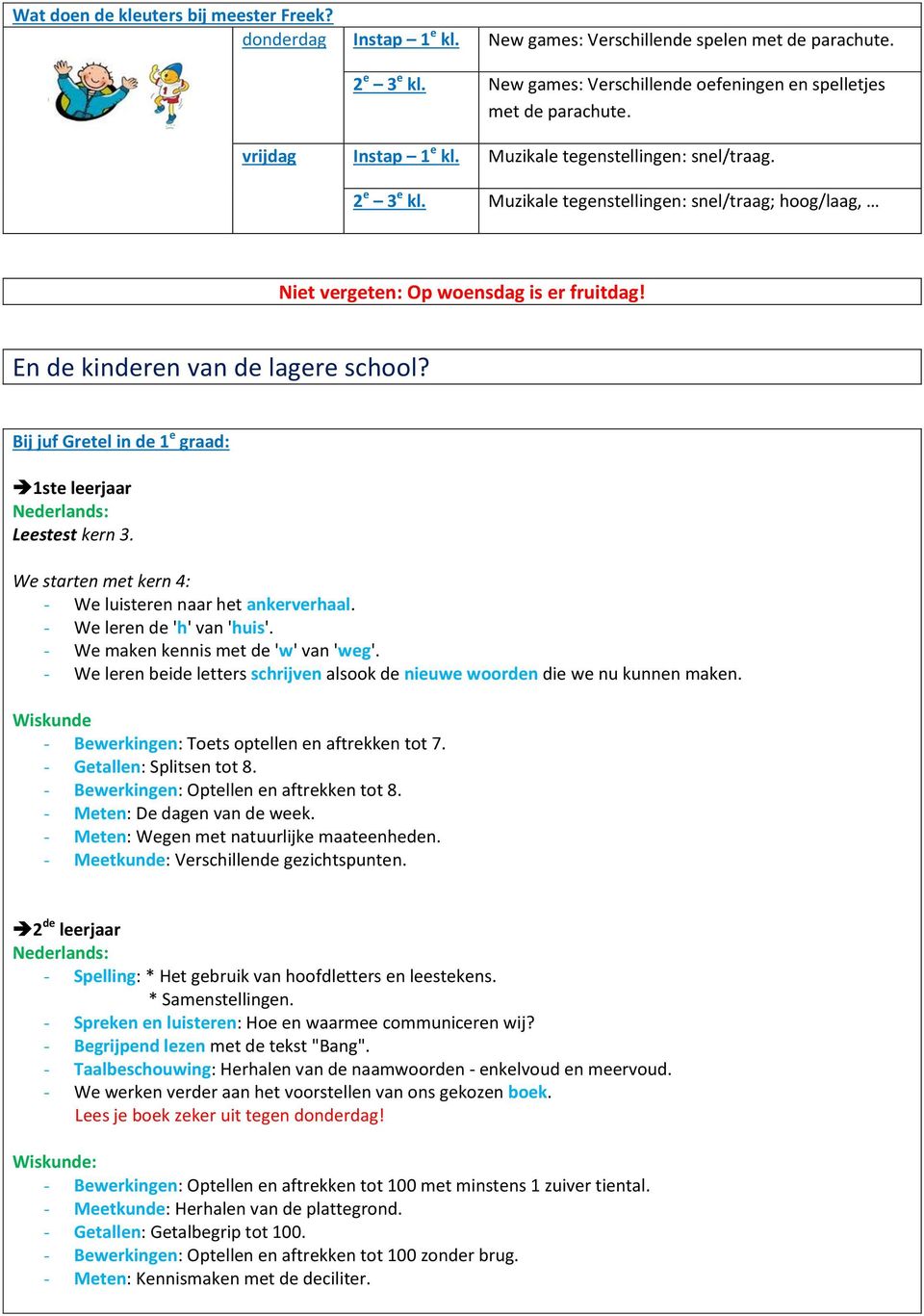 En de kinderen van de lagere school? Bij juf Gretel in de 1 e graad: 1ste leerjaar : Leestest kern 3. We starten met kern 4: - We luisteren naar het ankerverhaal. - We leren de 'h' van 'huis'.