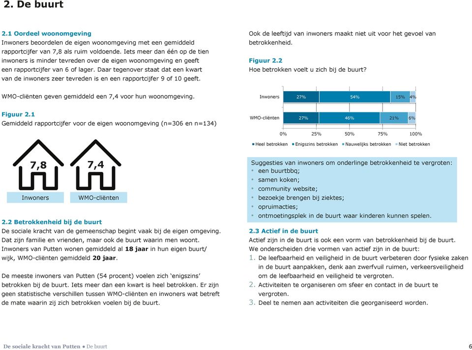 Daar tegenover staat dat een kwart van de inwoners zeer tevreden is en een rapportcijfer 9 of 10 geeft. Ook de leeftijd van inwoners maakt niet uit voor het gevoel van betrokkenheid. Figuur 2.