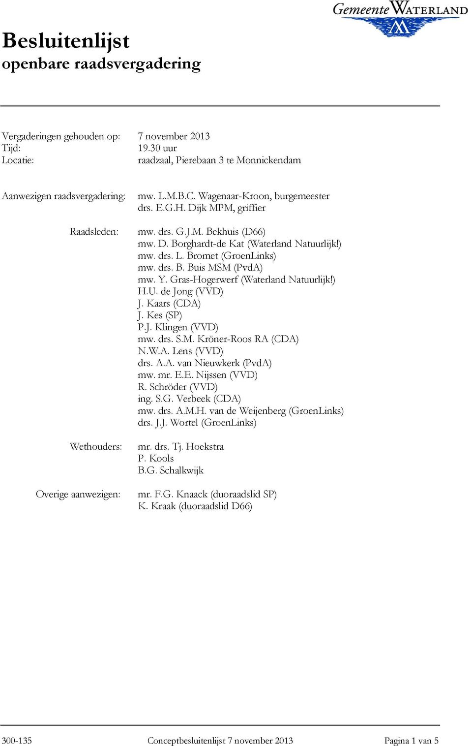 Dijk MPM, griffier mw. drs. G.J.M. Bekhuis (D66) mw. D. Borghardt-de Kat (Waterland Natuurlijk!) mw. drs. L. Bromet (GroenLinks) mw. drs. B. Buis MSM (PvdA) mw. Y.