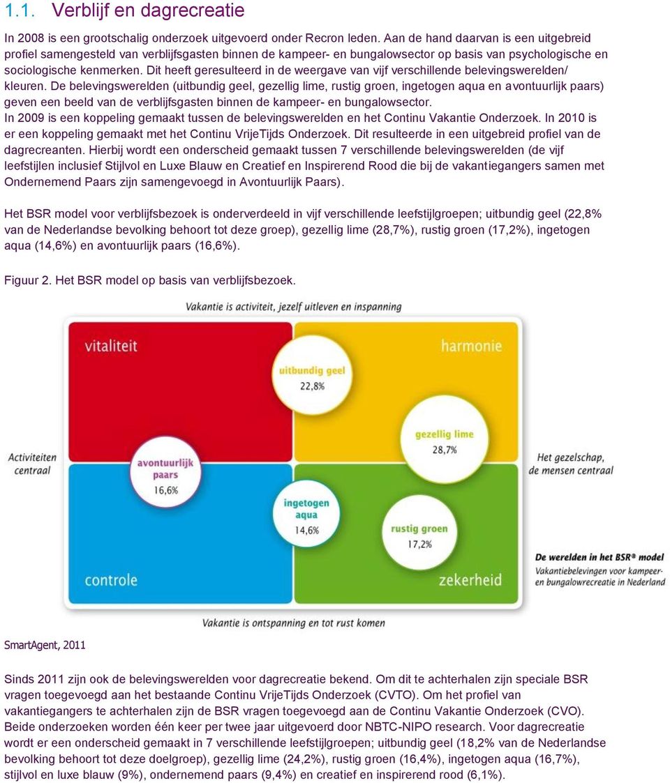 Dit heeft geresulteerd in de weergave van vijf verschillende belevingswerelden/ kleuren.