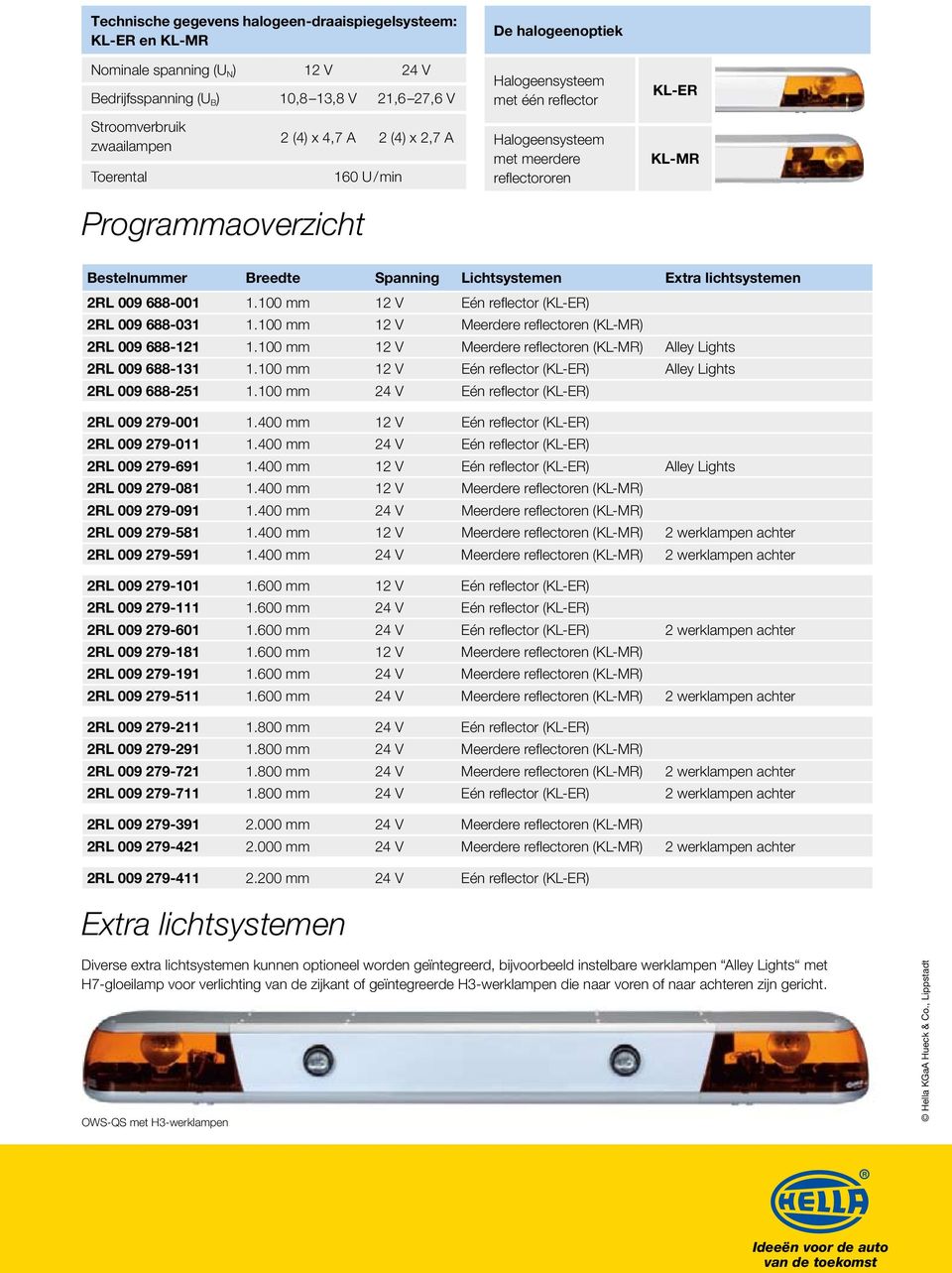 100 mm 12 V Eén reflector (KL-ER) 2RL 009 688-031 1.100 mm 12 V Meerdere reflectoren (KL-MR) 2RL 009 688-121 1.100 mm 12 V Meerdere reflectoren (KL-MR) Alley Lights 2RL 009 688-131 1.