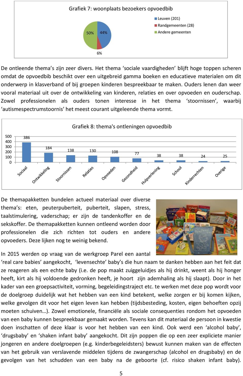 bespreekbaar te maken. Ouders lenen dan weer vooral materiaal uit over de ontwikkeling van kinderen, relaties en over opvoeden en ouderschap.