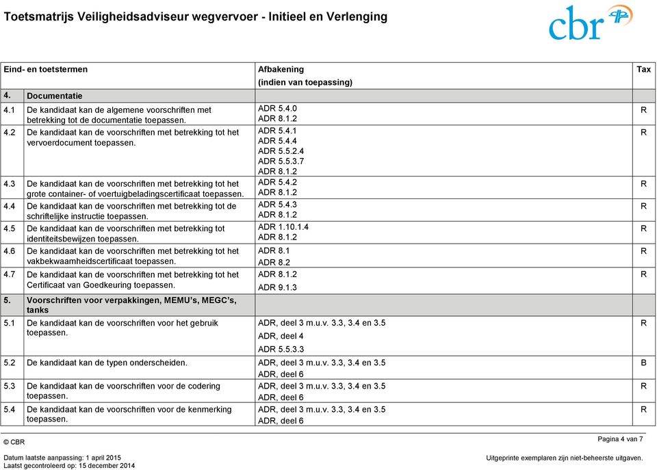 5 De kandidaat kan de voorschriften met betrekking tot identiteitsbewijzen 4.6 De kandidaat kan de voorschriften met betrekking tot het vakbekwaamheidscertificaat 4.