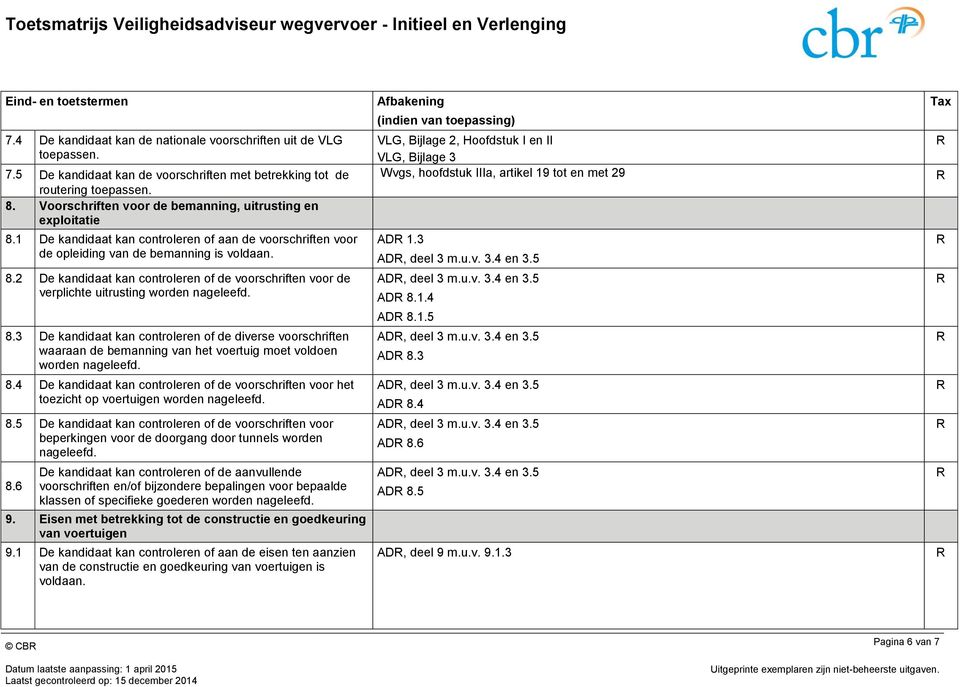 2 De kandidaat kan controleren of de voorschriften voor de verplichte uitrusting worden nageleefd. 8.