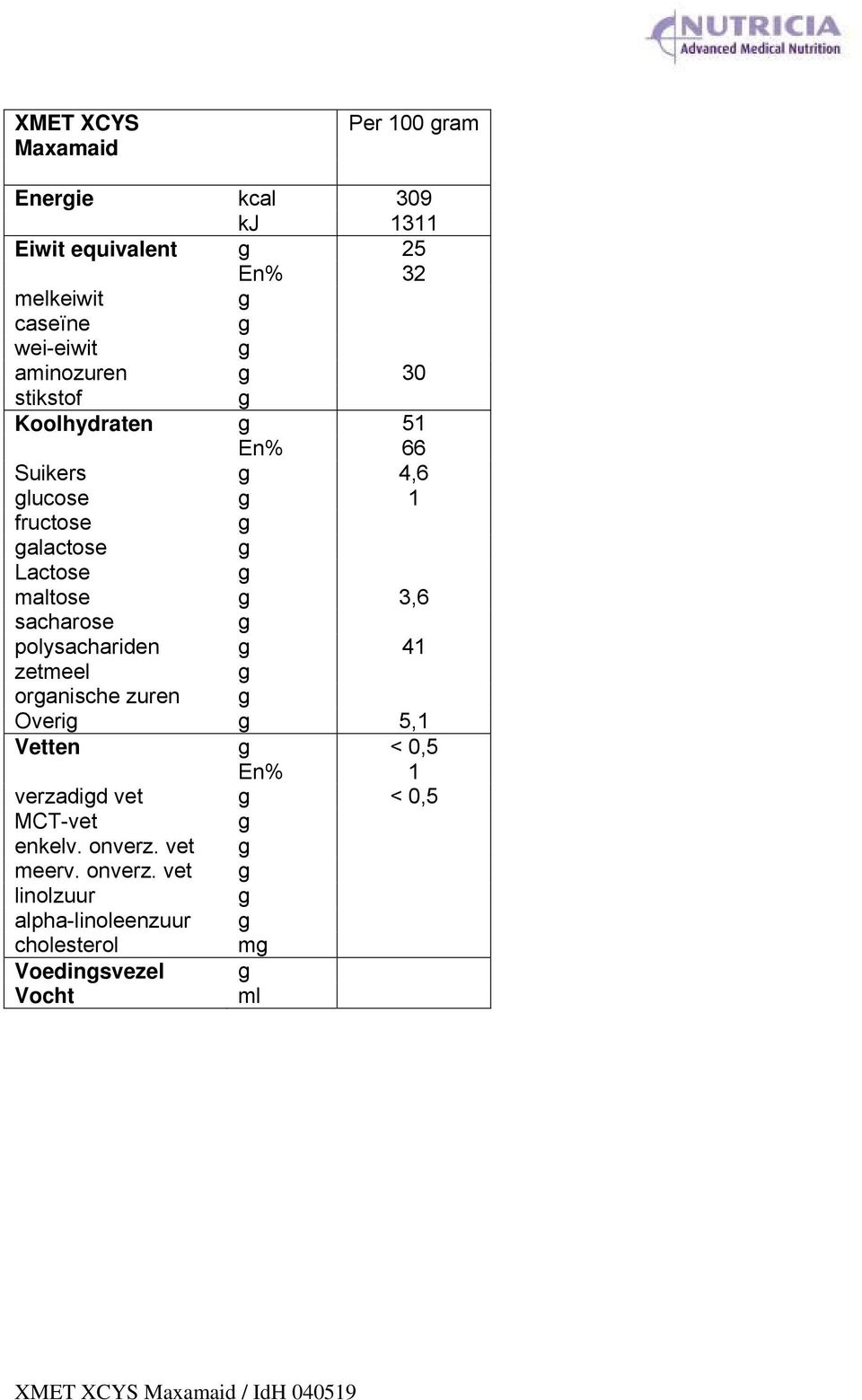 maltose 3,6 sacharose polysachariden 41 zetmeel oranische zuren Overi 5,1 Vetten < 0,5 En% 1 verzadid vet