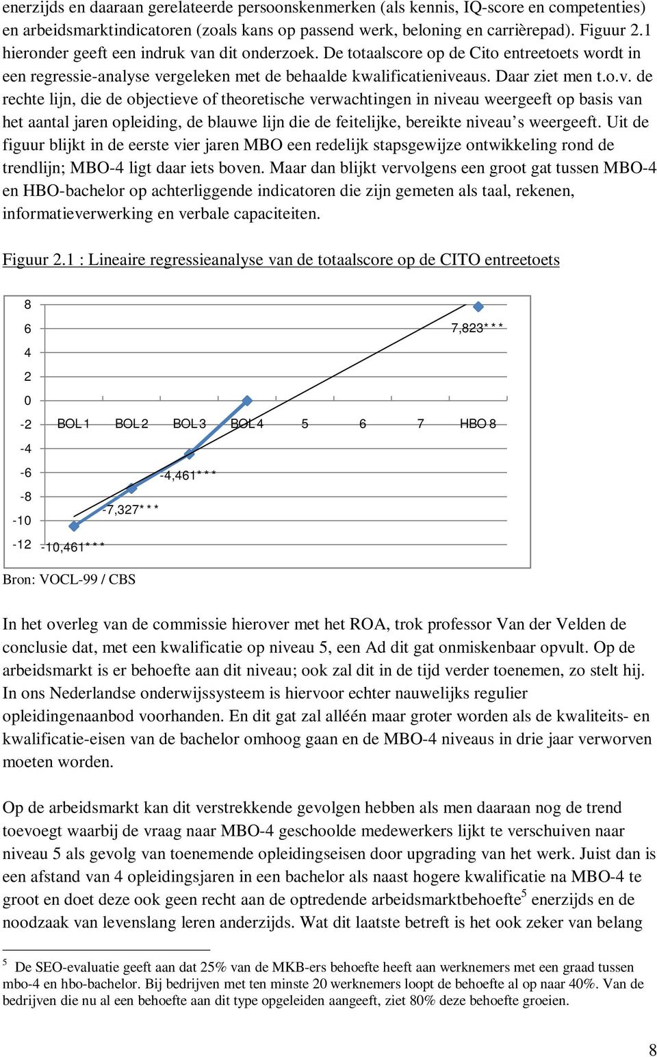 n dit onderzoek. De totaalscore op de Cito entreetoets wordt in een regressie-analyse ve