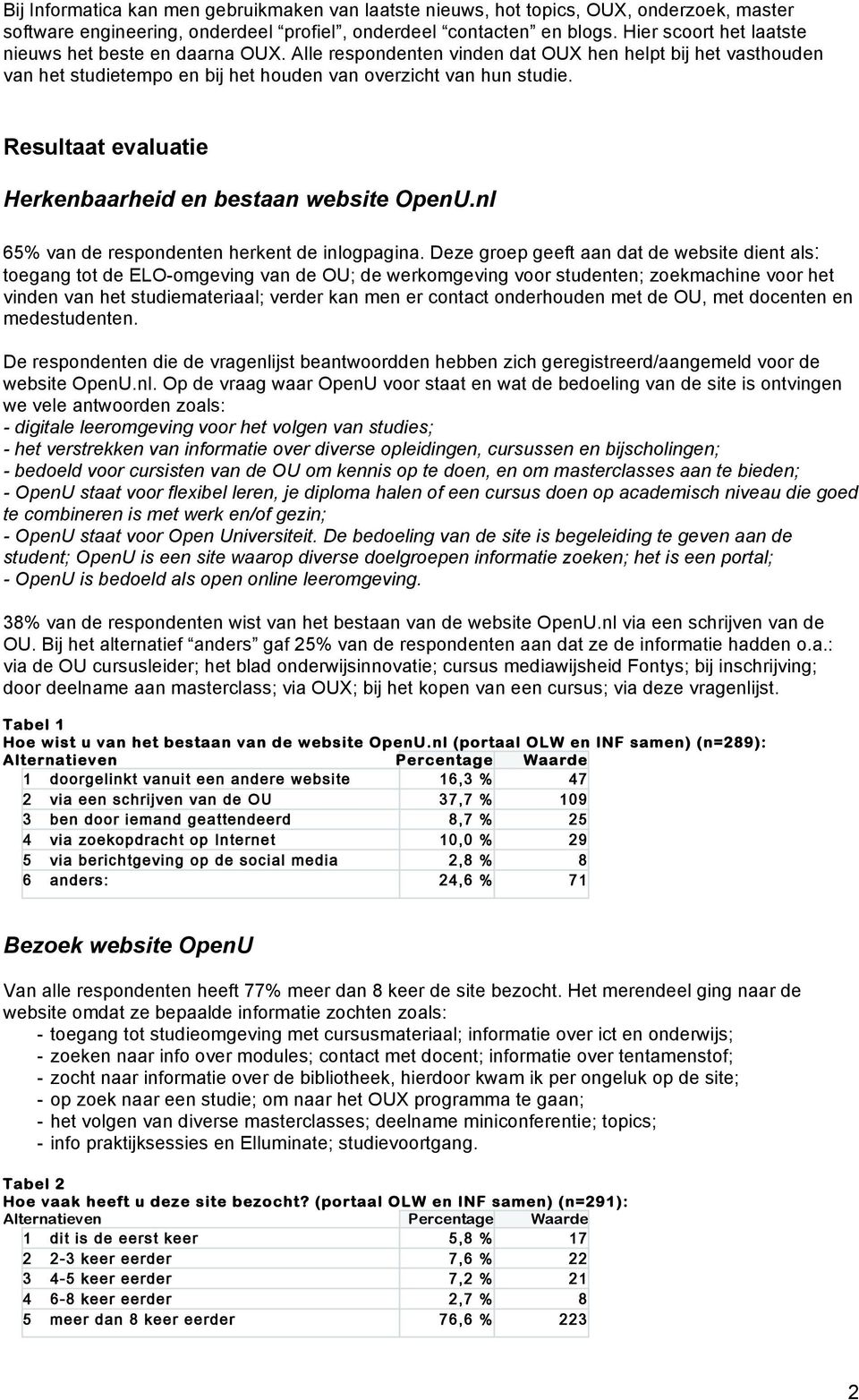 Resultaat evaluatie Herkenbaarheid en bestaan website OpenU.nl 65% van de respondenten herkent de inlogpagina.