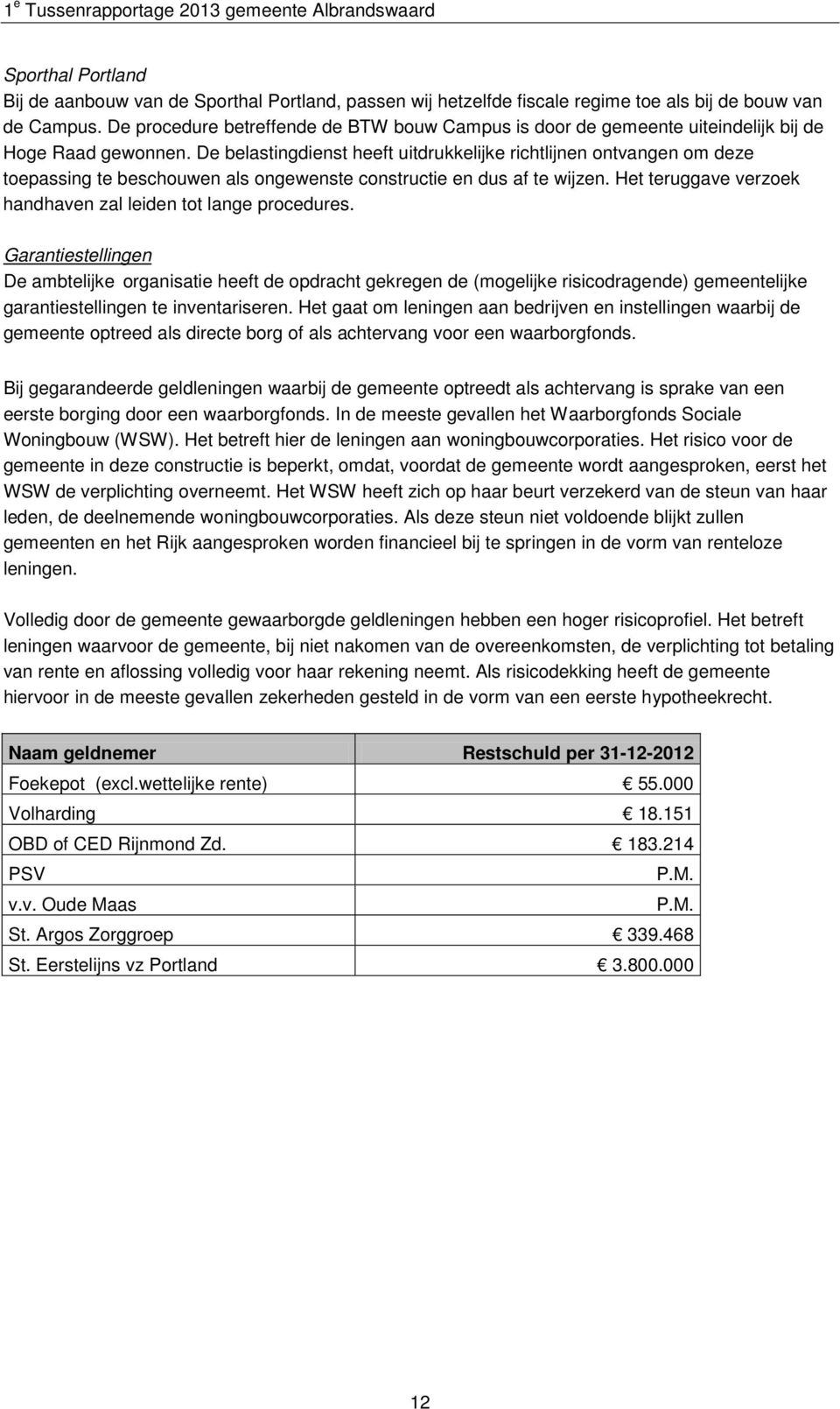 De belastingdienst heeft uitdrukkelijke richtlijnen ontvangen om deze toepassing te beschouwen als ongewenste constructie en dus af te wijzen.